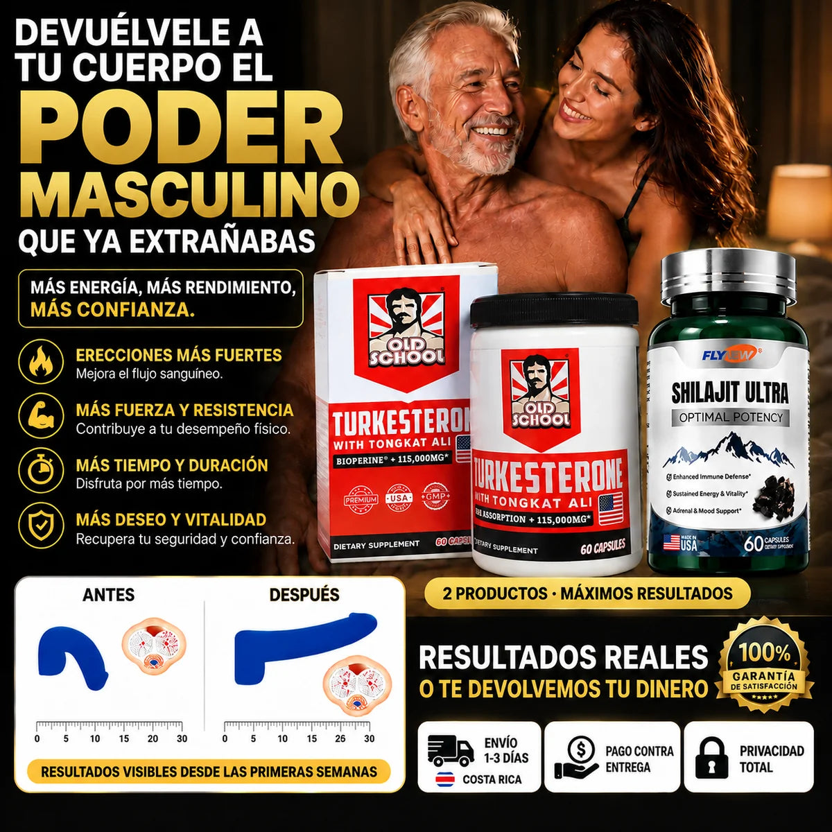 Turkesterone + Shilajit Ultra: El impulso que tu dormitorio necesitaba.