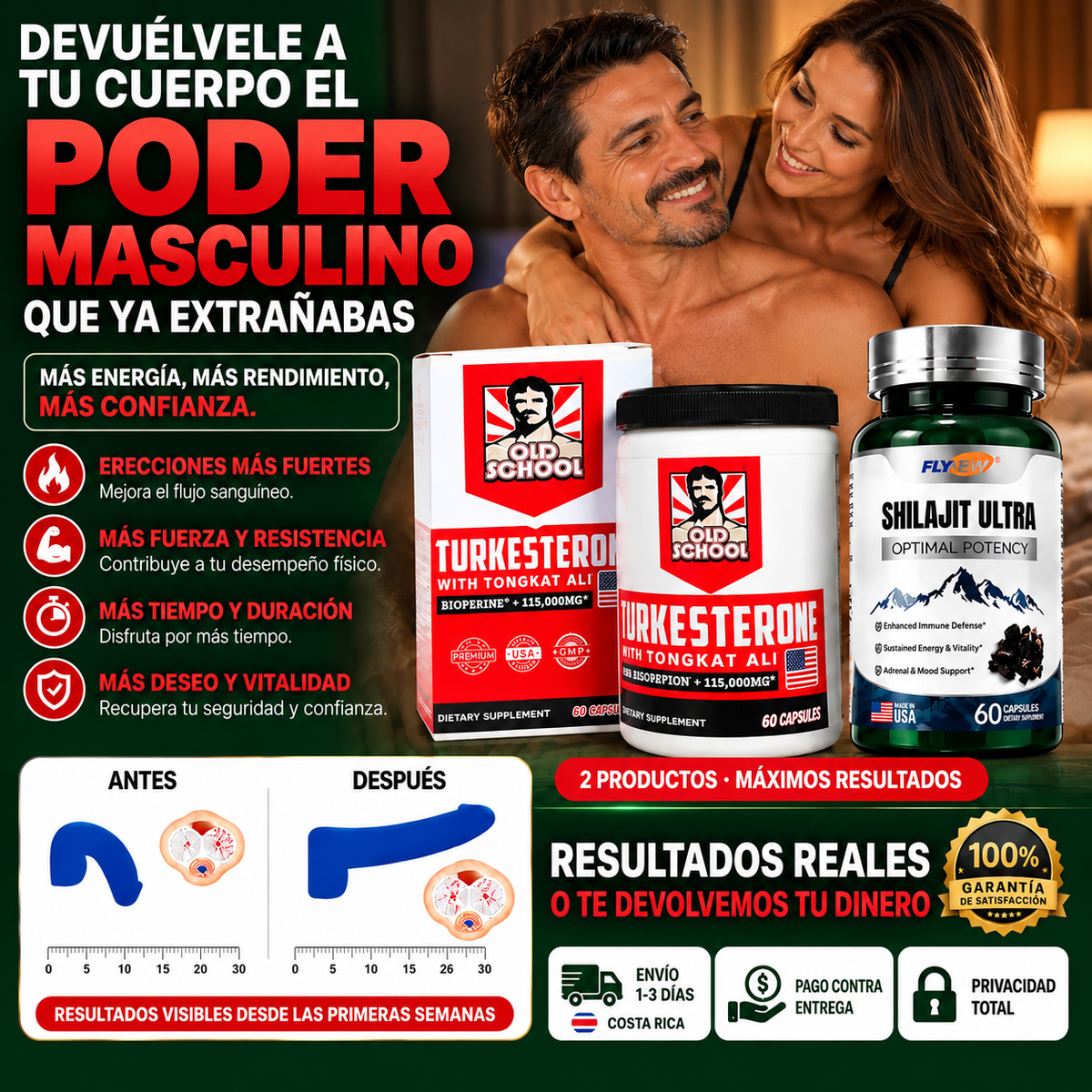 Turkesterone + Shilajit Ultra: La mejora que le faltaba a tu vida íntima.